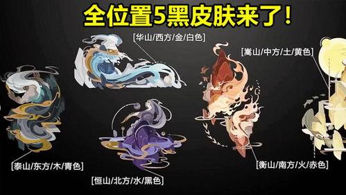 鼠年限定皮肤最新爆料,神秘爆料抢先看!